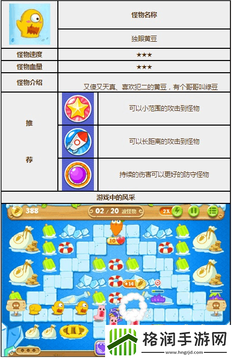 保卫萝卜2游戏攻略