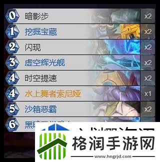 打造个性化角色形象