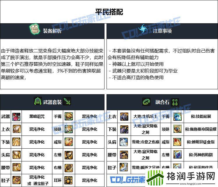 DNF重泉版本缔造者装备推荐