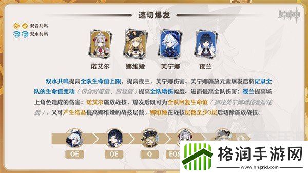 原神娜维娅如何培养呢