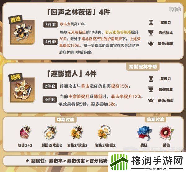 原神娜维娅如何培养呢