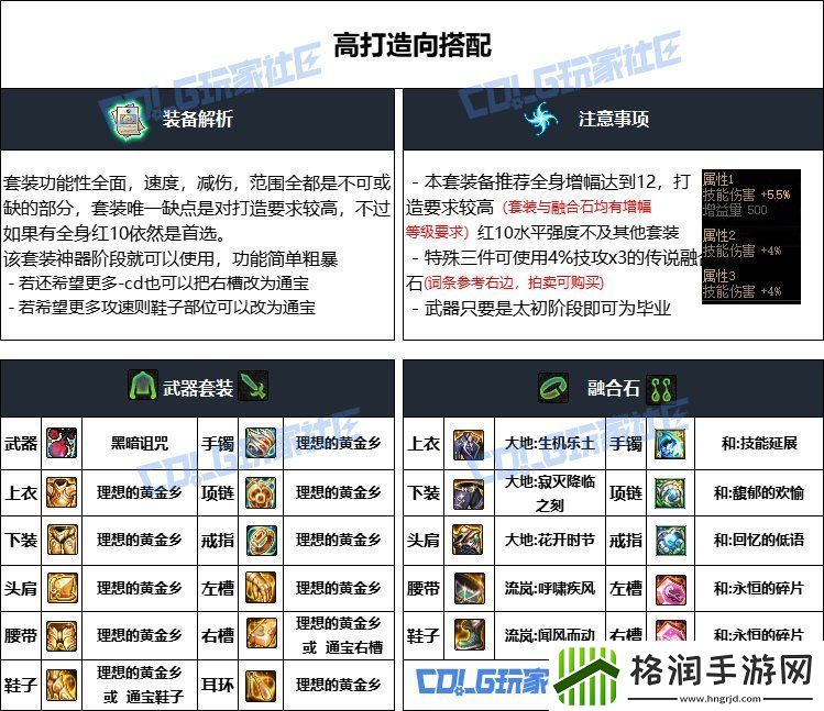 DNF重泉版本缔造者装备推荐