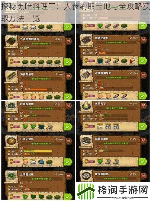 探秘黑暗料理王