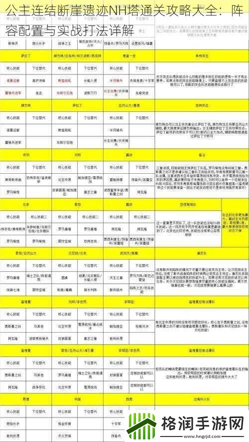 公主连结断崖遗迹NH塔通关攻略大全