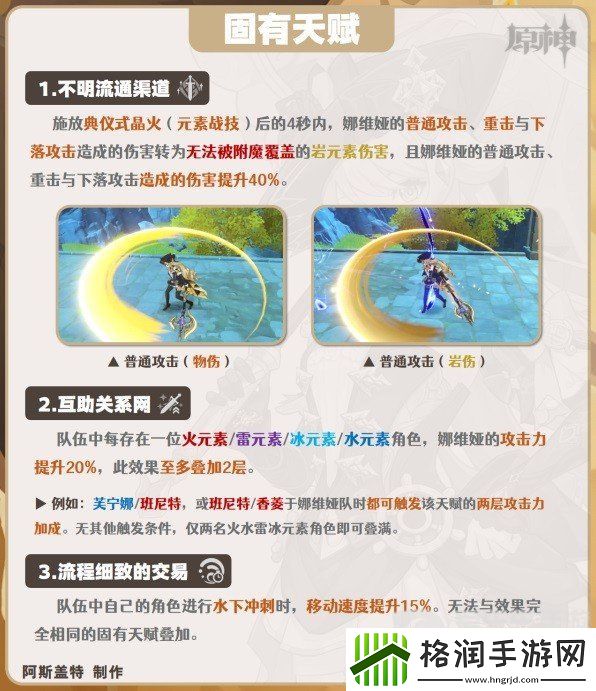 原神娜维娅如何培养呢