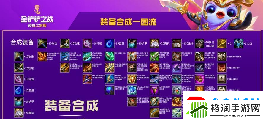 以魂武者手游装备品质详解