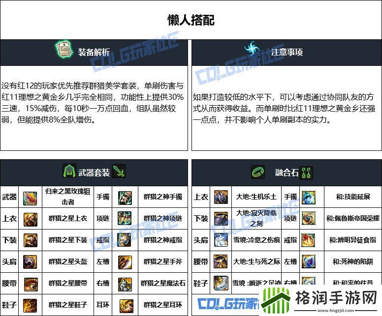 DNF重泉版本女机械装备推荐