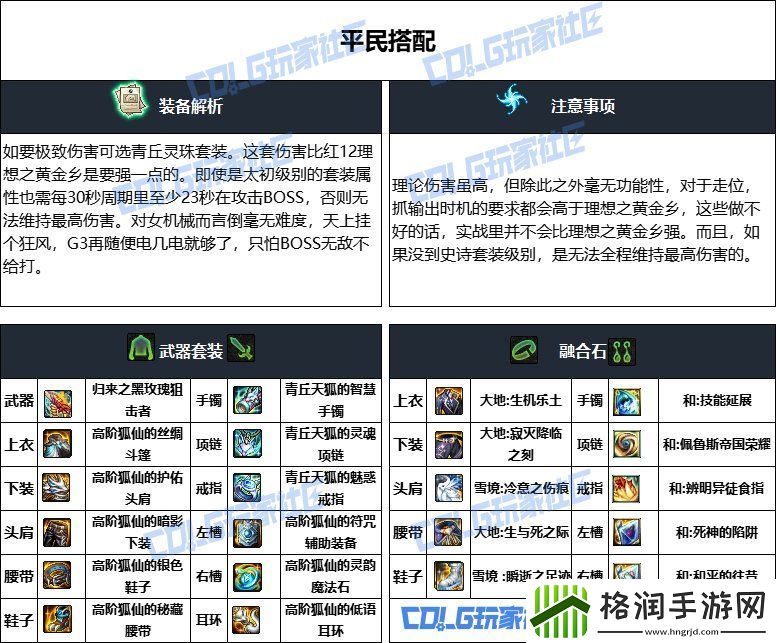 DNF重泉版本女机械装备推荐