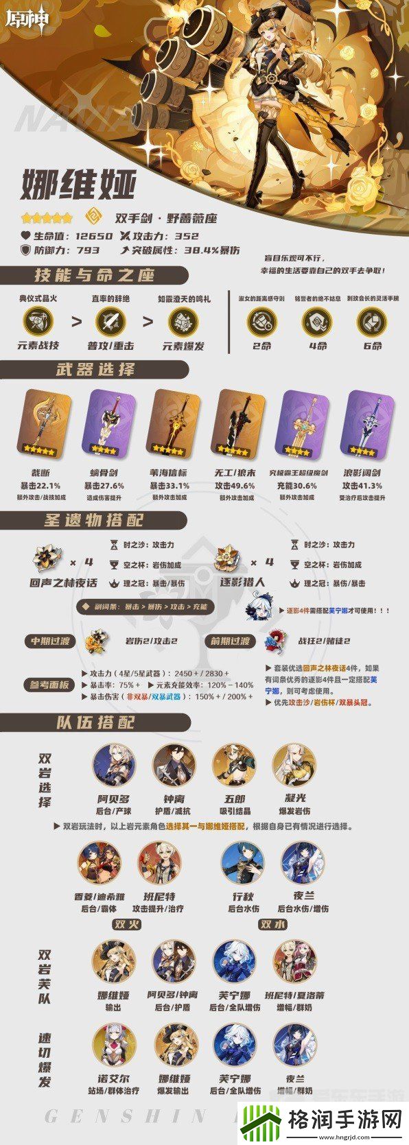 原神娜维娅如何培养呢