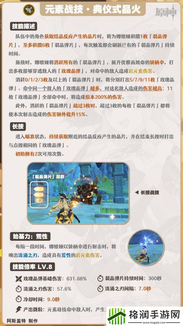 原神娜维娅如何培养呢