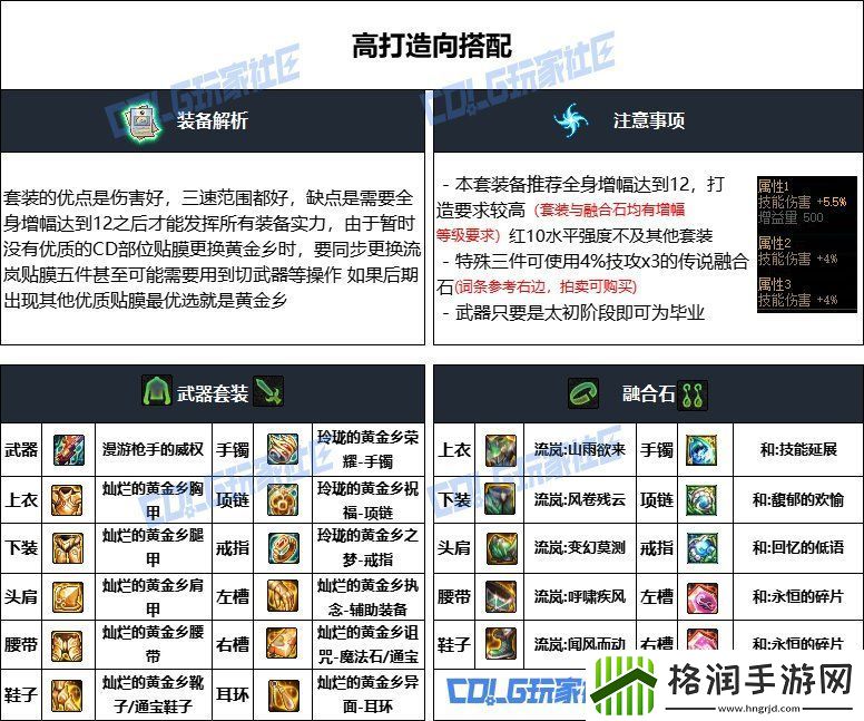 DNF重泉版本女弹药装备推荐