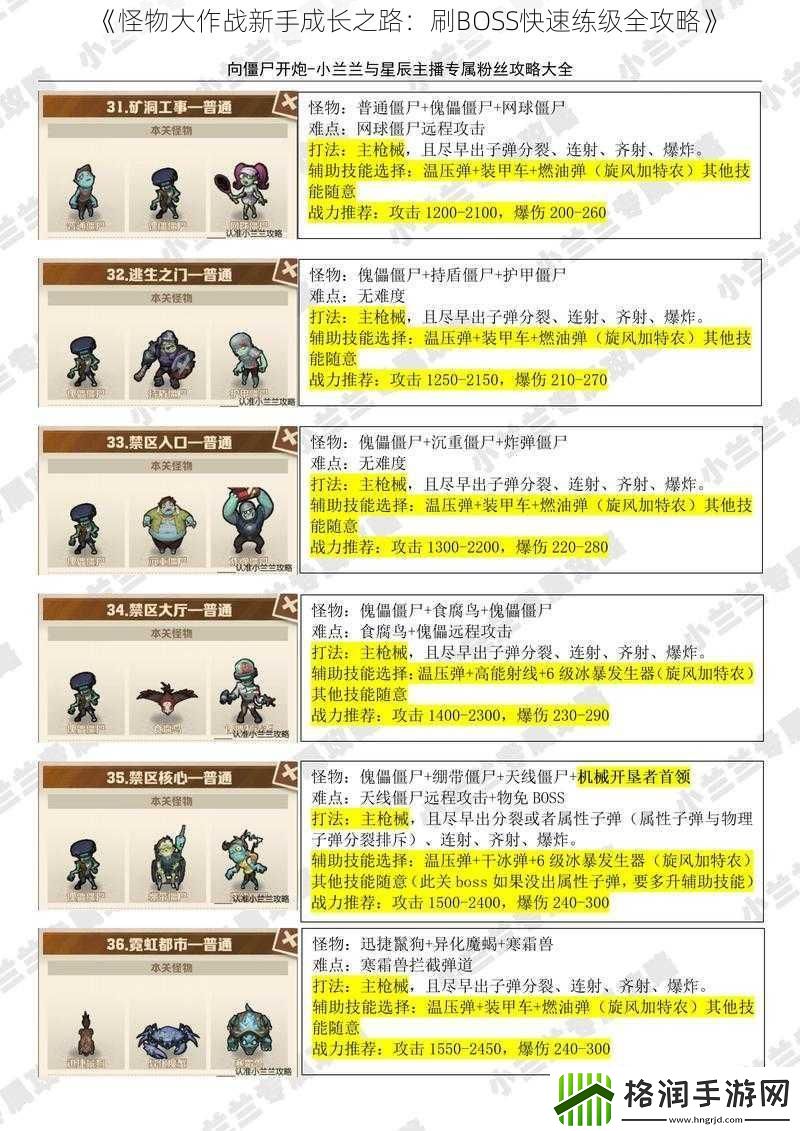 怪物大作战新手成长之路