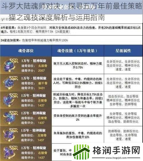 斗罗大陆魂师对决