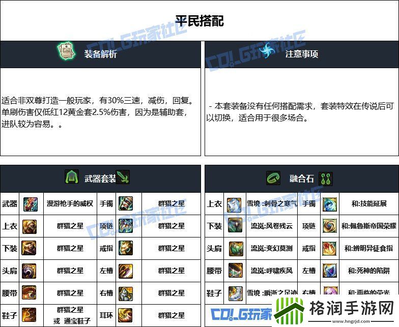 DNF重泉版本男大枪装备推荐