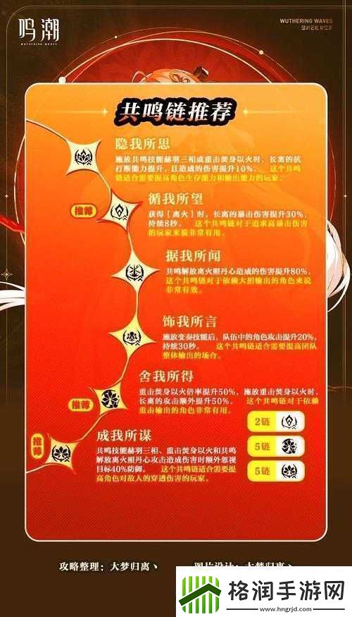 长离共鸣链抽取策略指南