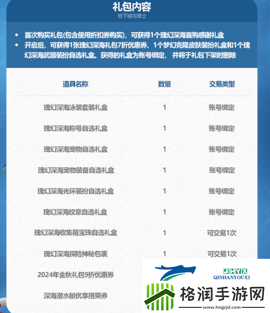 DNF2024年夏日套其他商店物品有哪些