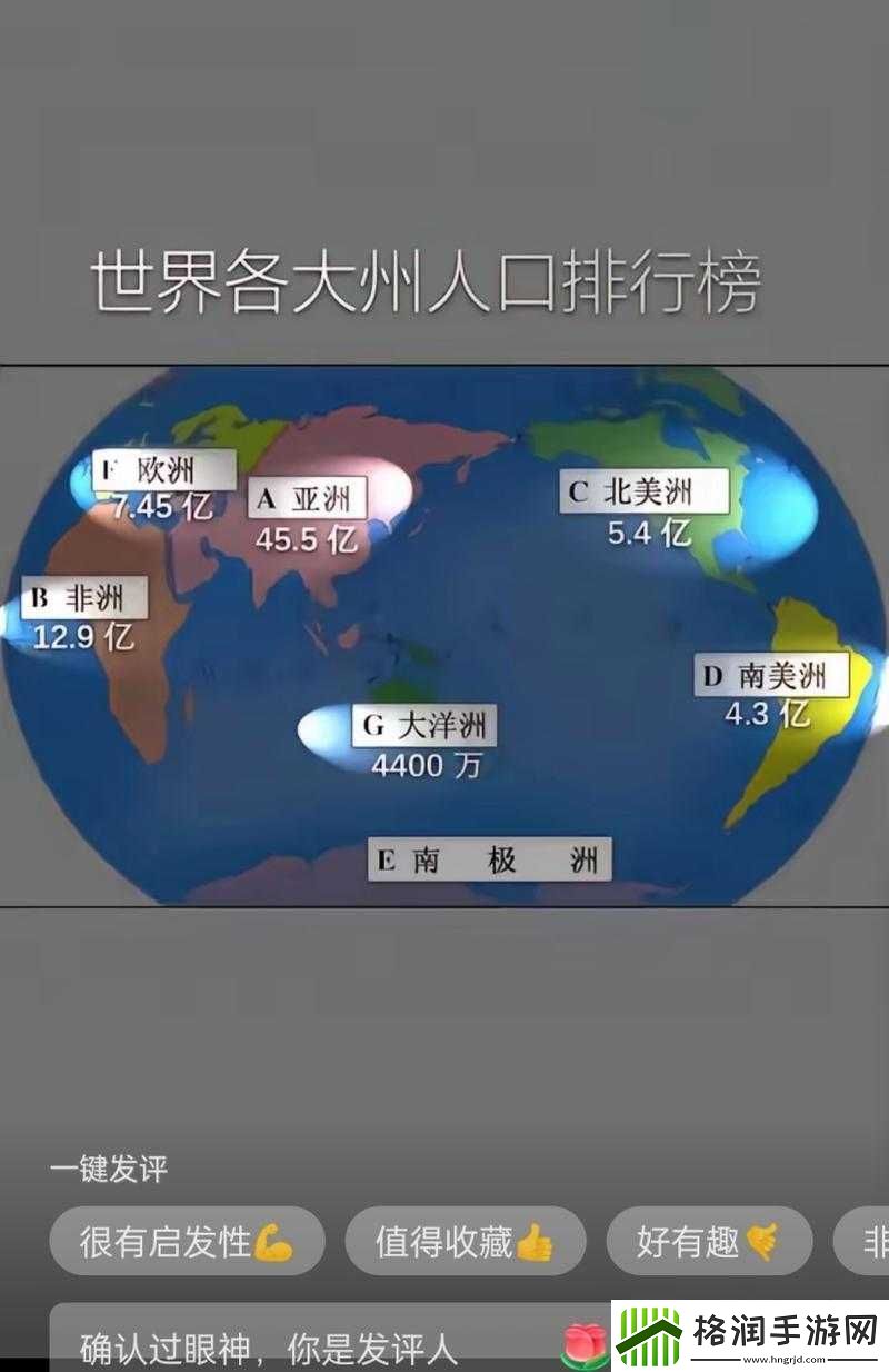 全球人口分布对比