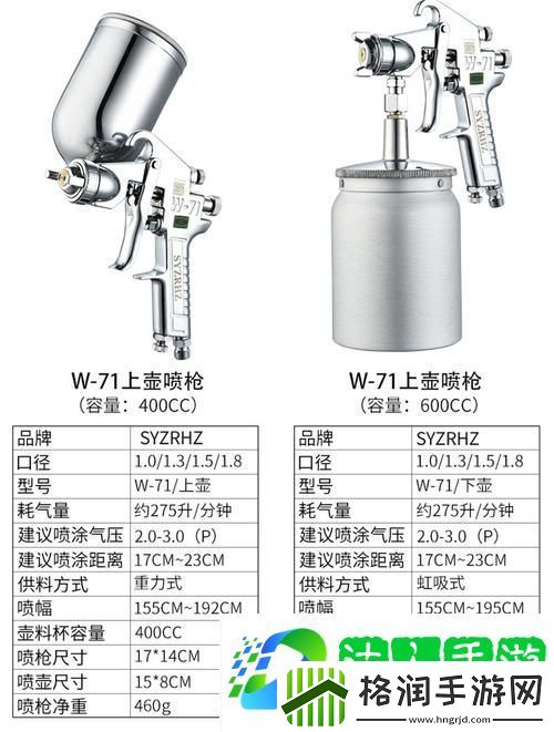 W71喷枪和W77喷嘴入口