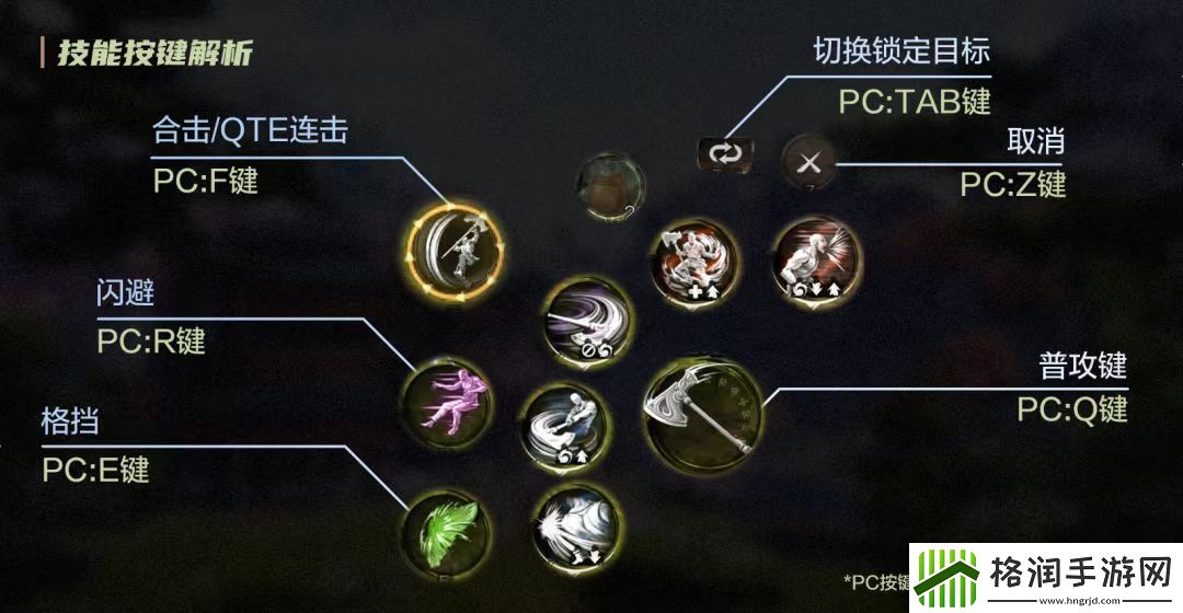 剑灵2游戏UI界面全解析