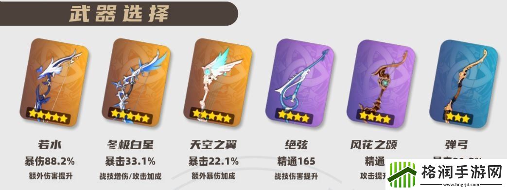 原神2025菲谢尔武器选择推荐