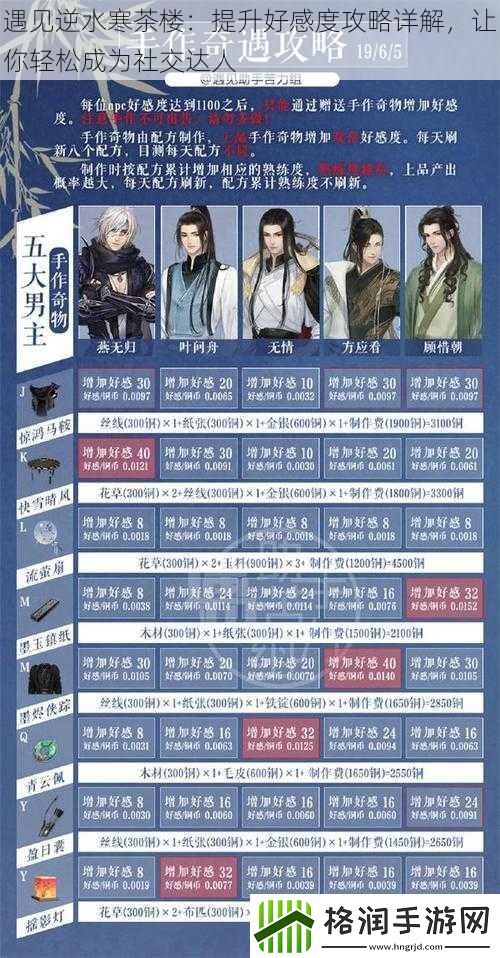 遇见逆水寒茶楼