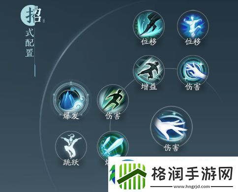 剑33无边长歌门莫问奇穴及导出手法详细介绍