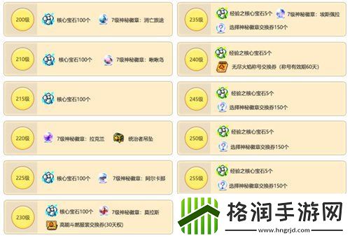 冒险岛重大版本“追寻”今日上线！揭秘军团长们的过去+双职业重制归来！