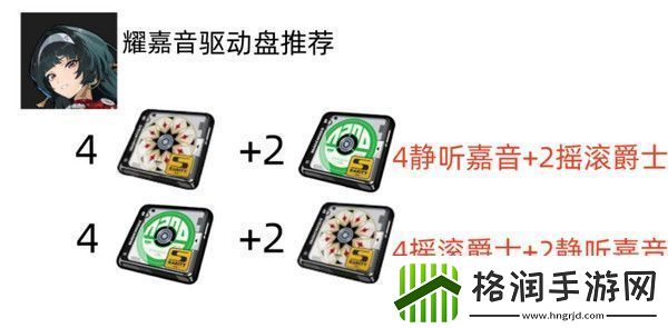 绝区零耀嘉音怎么培养