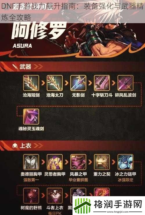 DNF手游战力飙升指南