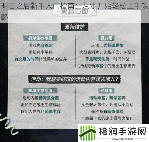 明日之后新手入门指南