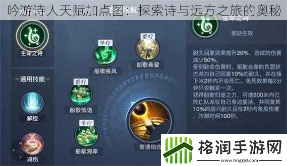 吟游诗人天赋加点图