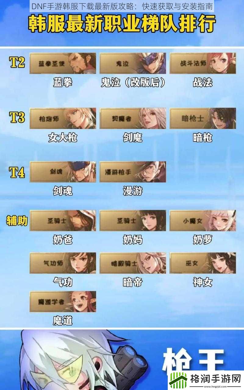 DNF手游韩服下载最新版攻略
