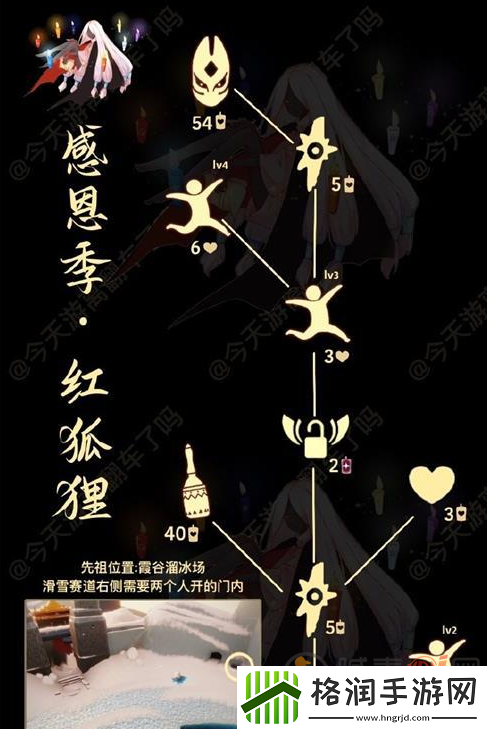 光遇红狐狸兑换图是什么