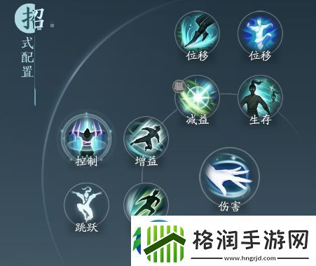 剑33无边长歌门莫问奇穴及导出手法详细介绍