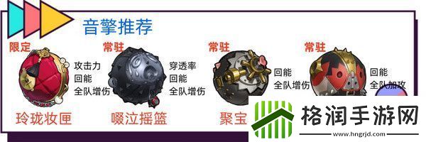 绝区零耀嘉音怎么培养