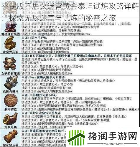 平民版不思议迷宫黄金泰坦试炼攻略详解