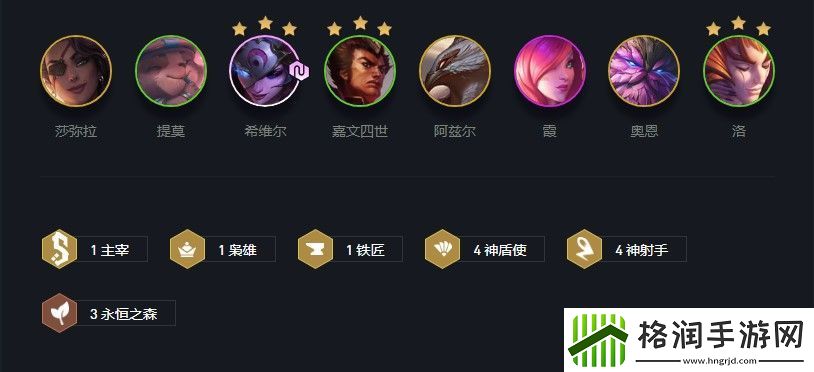 主宰阵容出装、角色人口、羁绊效果介绍