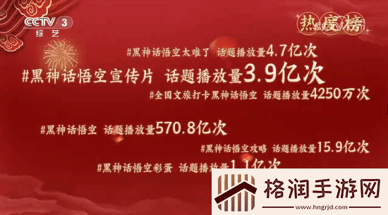 明示登春晚！央视称观众最想在春晚上看到黑神话