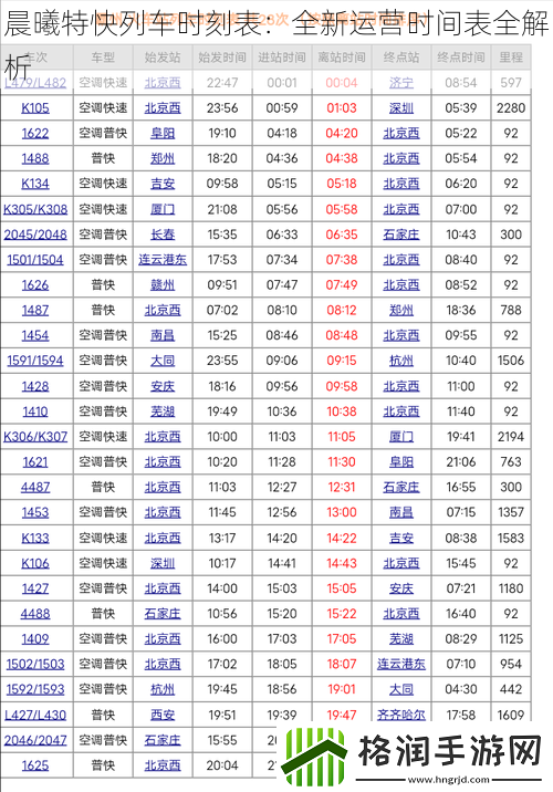 晨曦特快列车时刻表