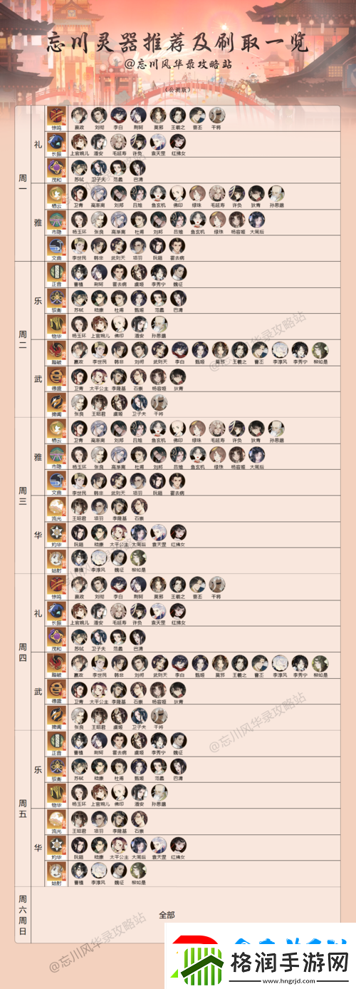 忘川风华录武七挑战全面攻略