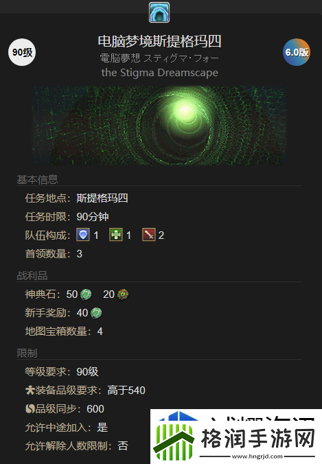 提高团队战斗力技巧