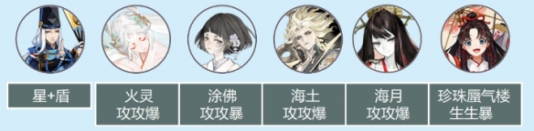 阴阳师极蜃气楼斗魂4400攻略