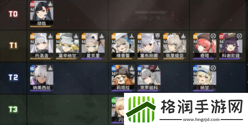 少女前线2追放最强角色有谁