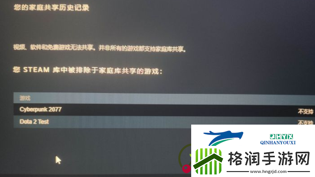 赛博朋克2077家庭共享介绍