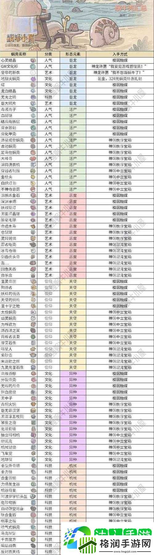 揭秘最强蜗牛毁灭之爪