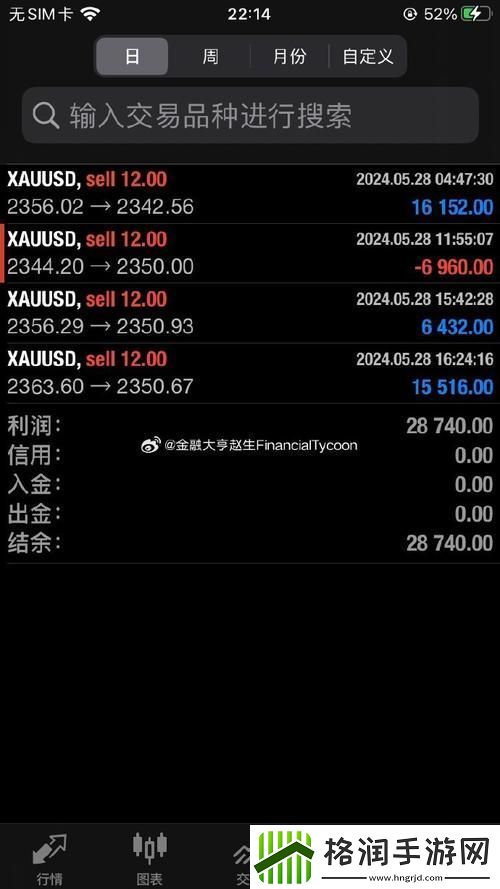 黄金站9.1稳居榜首