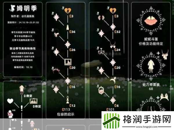 光遇姆明季任务四全攻略