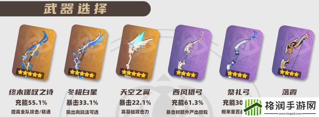 原神2025珐露珊武器选择推荐