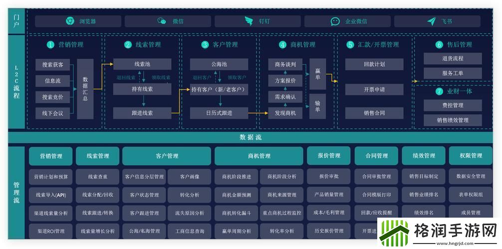 “突破极限
