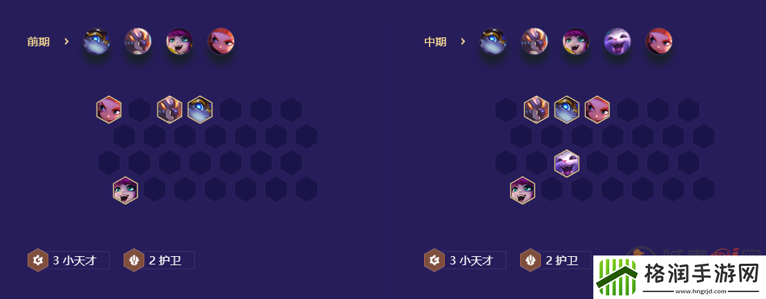 金铲铲之战金色五小天才怎么搭配